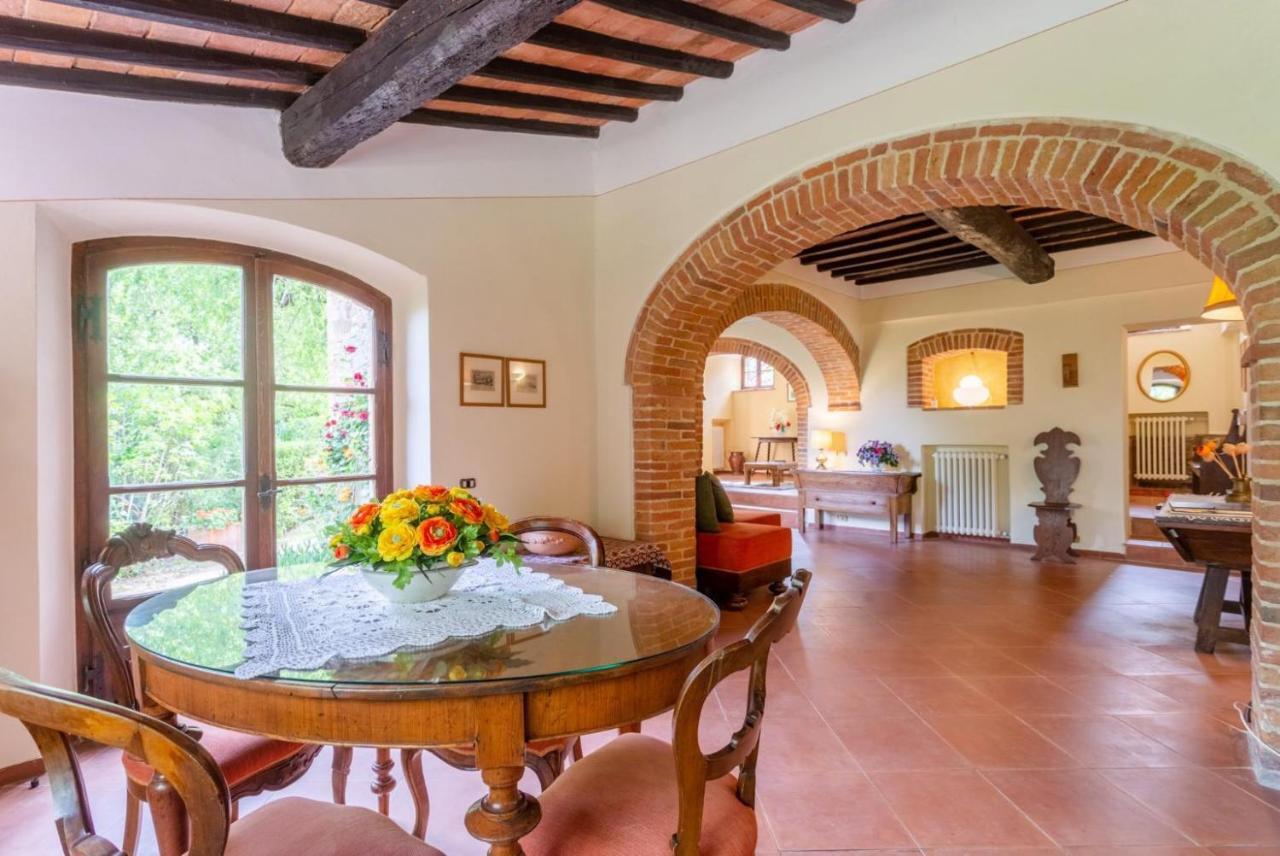 Villa Bramasole Rigomagno Exteriér fotografie